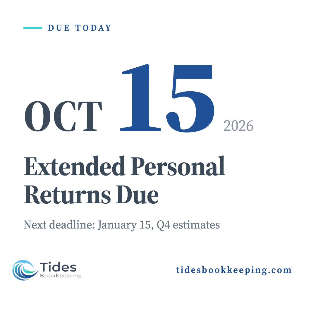 Extended returns are due today, and after this the calendar goes quiet