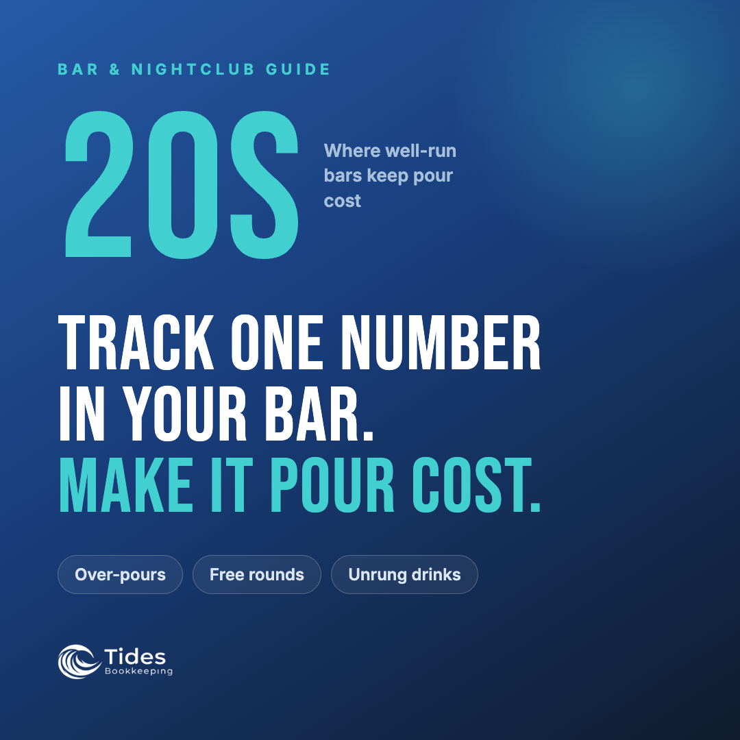 Bar Guide — Pour Cost