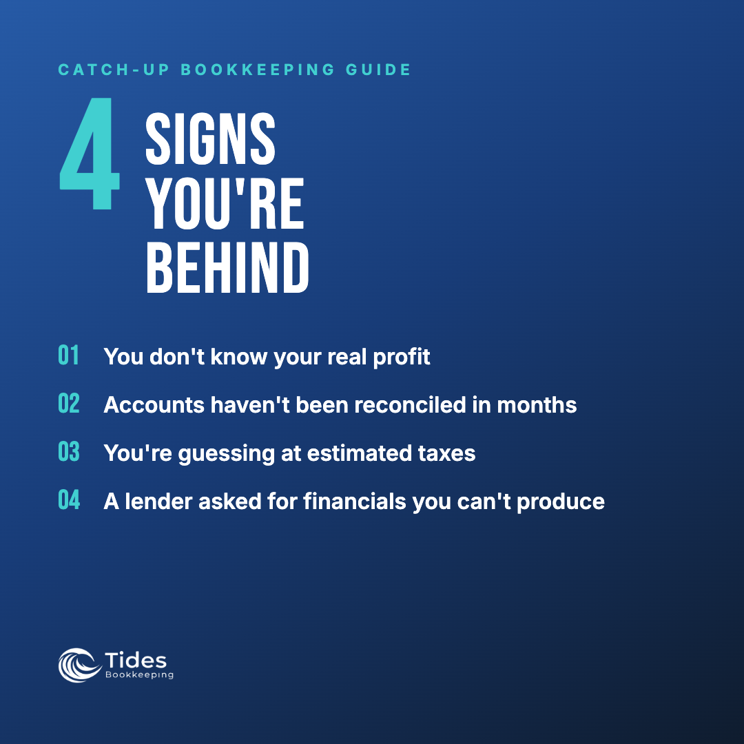 Catch-Up Guide — Signs You're Behind